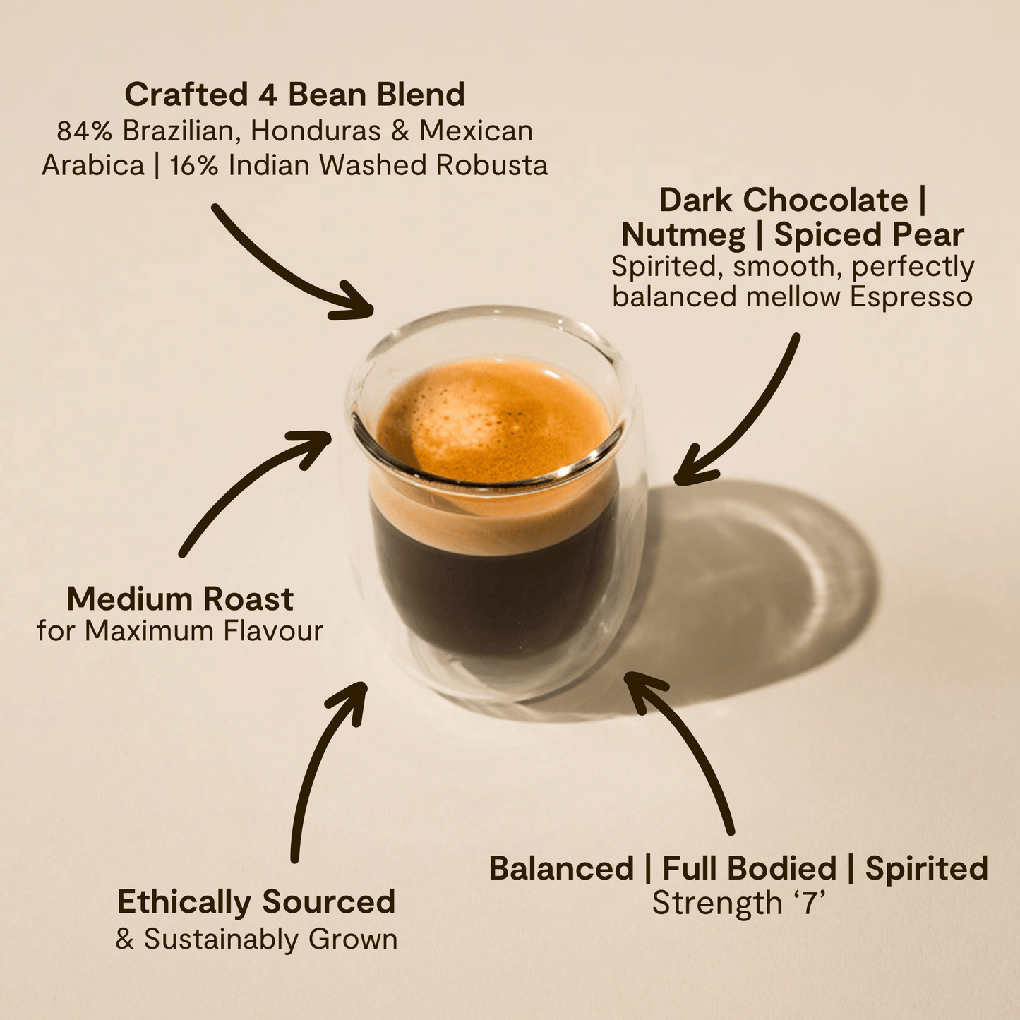 80 x Decaffeinated Espresso Capsules