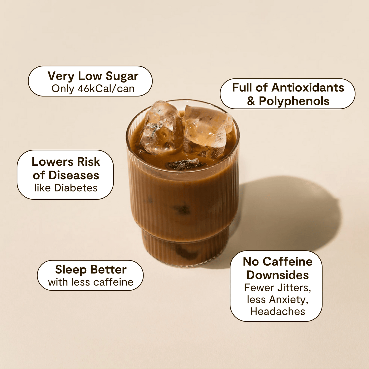 Decaffeinated Iced Coffee